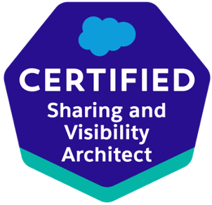 Sharing & Visibility Architect